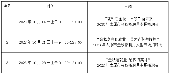 太原市公共就业服务中心2023年10月份招聘活动计划，请查收